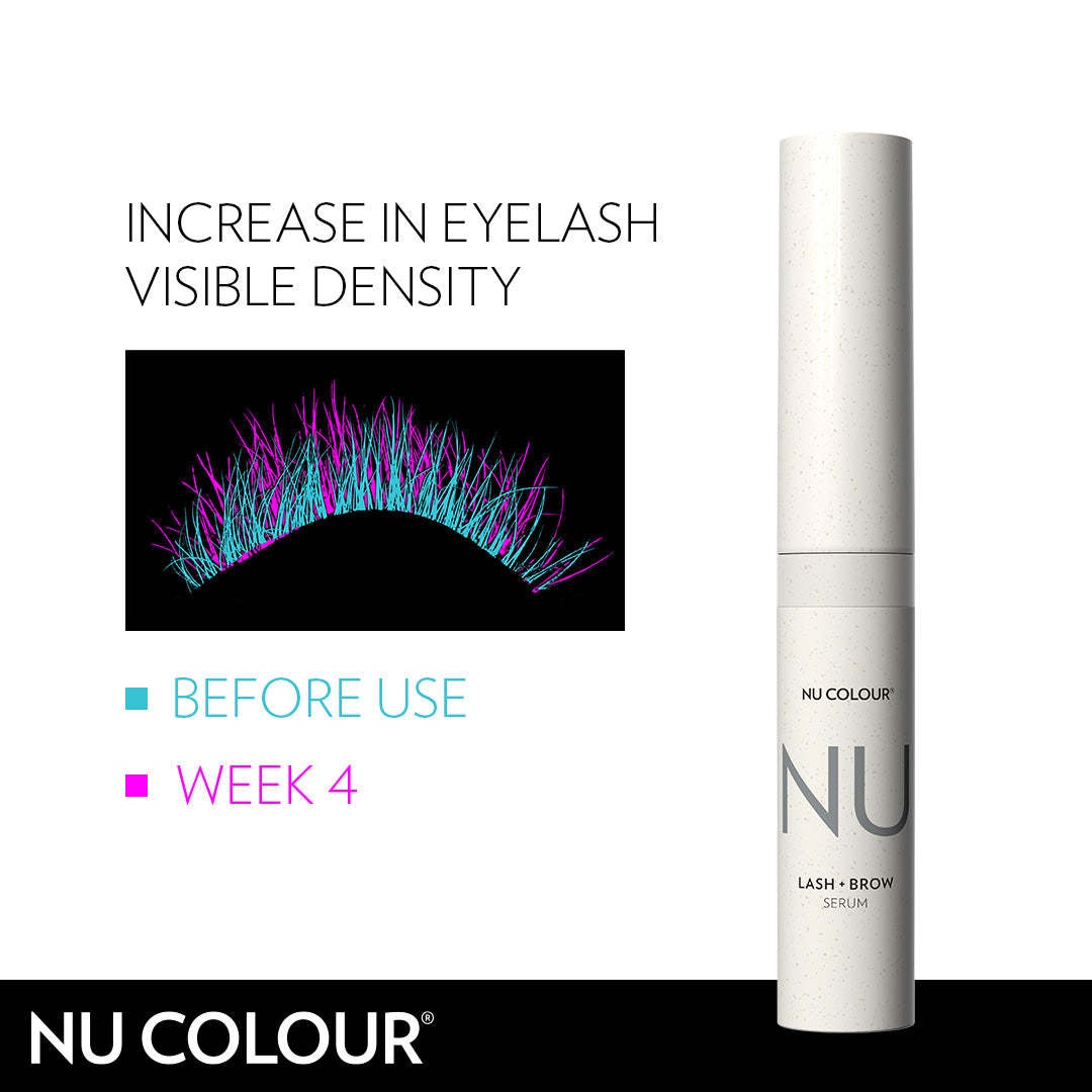 LASH + BROW SERUM AND MASCARA BUNDLE